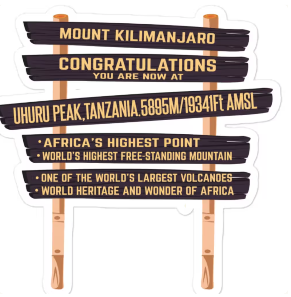 Uhuru Peak summit signpost